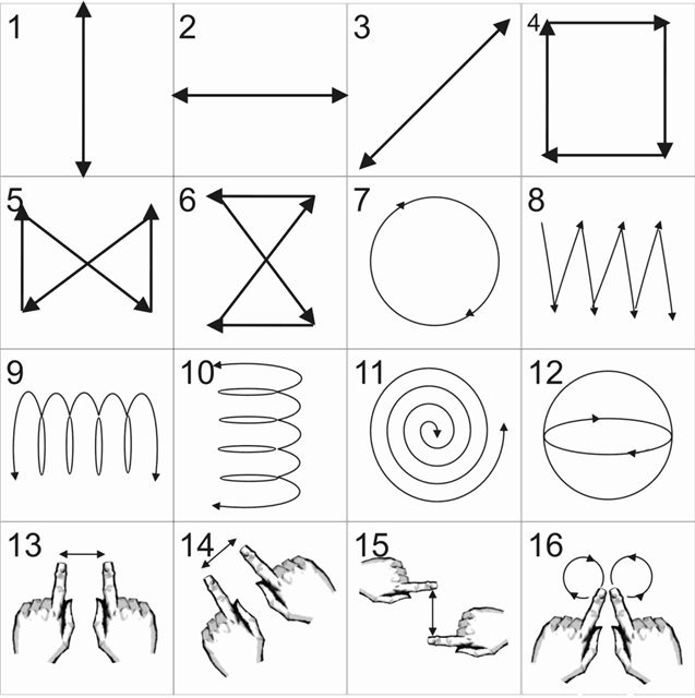 разминка для глаз разминка для глаз