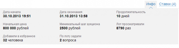 Девственность на продажу в Красноярске