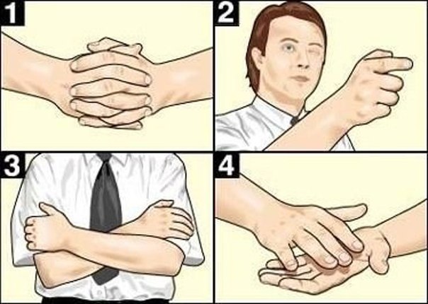 Тест на психотип человека