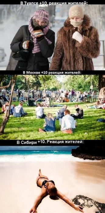 10 градусов бывают разные!