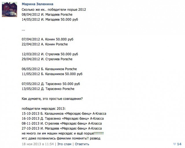 Как кидают с конкурсами