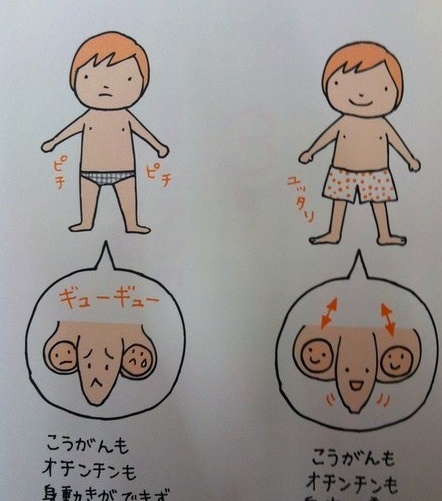 А у тебя писюн улыбается? А у тебя писюн улыбается?