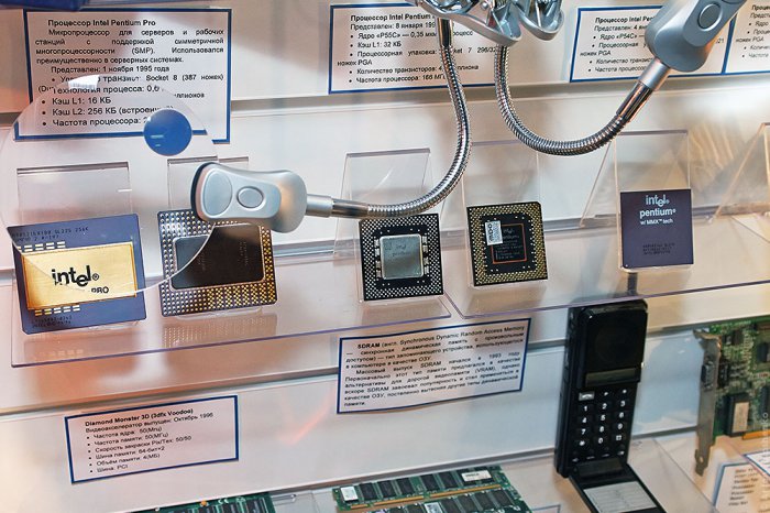 Галерея компьютерной эволюции