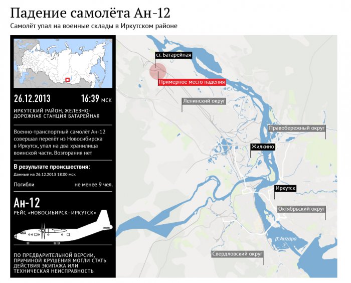 Крушение Ан-12 под Иркутском