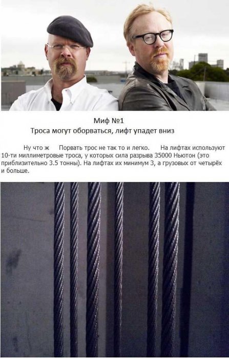 Три мифа о лифтах