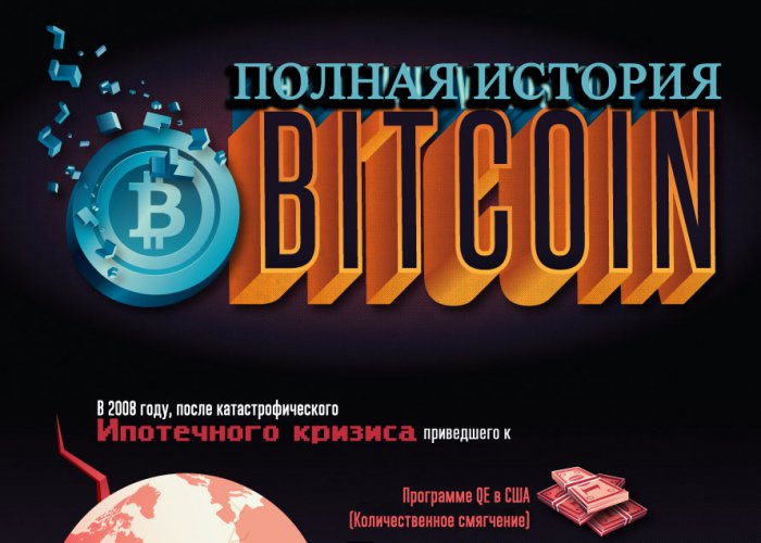 Полная история скандальной валюты Bitcoin(2 фото)
