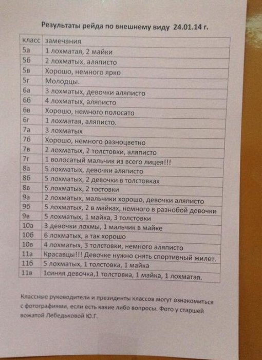 Хорошо хоть бородатых детей не нашли!