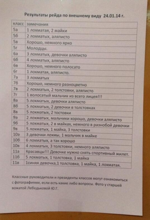 Забавные картинки