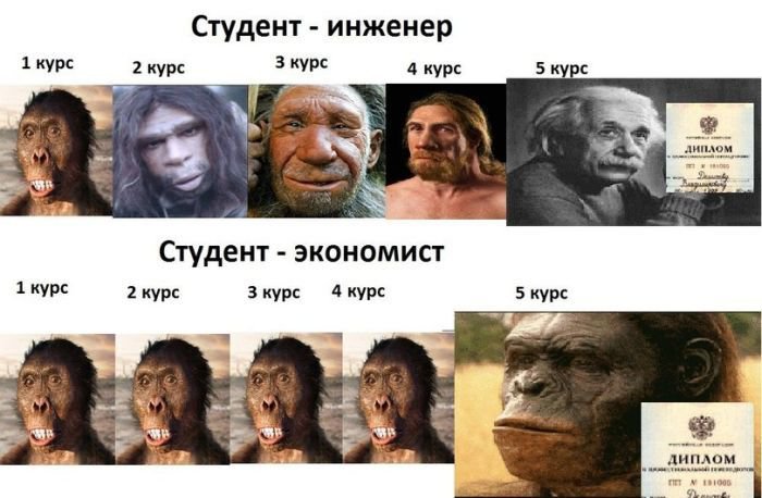 Жиденькая подборка вяло-прикольных картинок №8