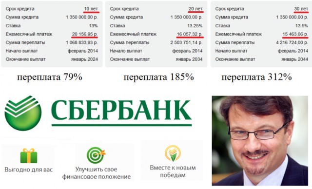 Выгодно для вас