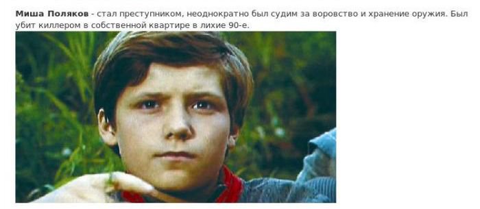 Судьбы советских актеров