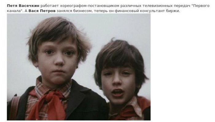 Судьбы советских актеров