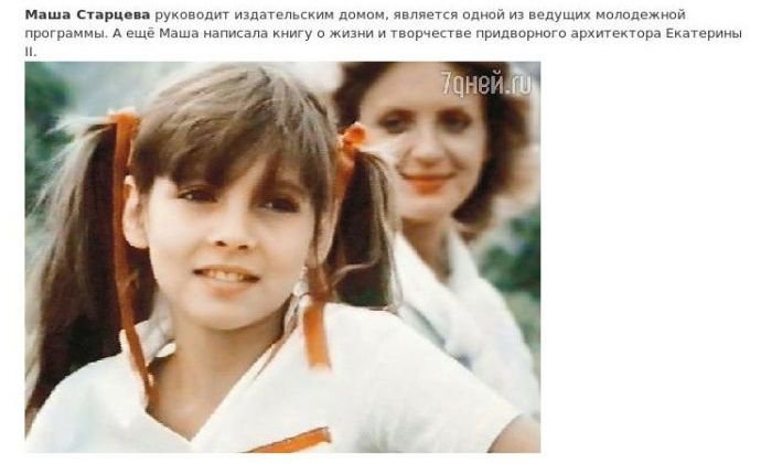 Судьбы советских актеров