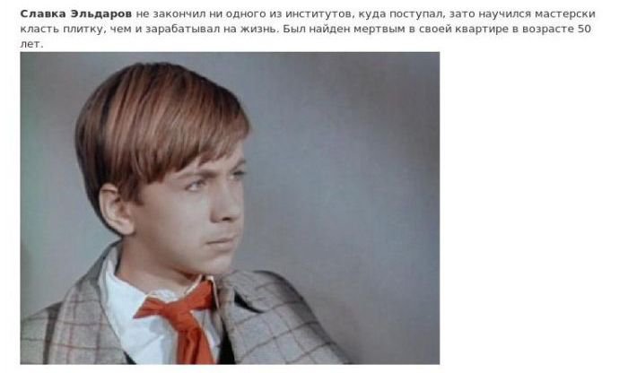 Судьбы советских актеров