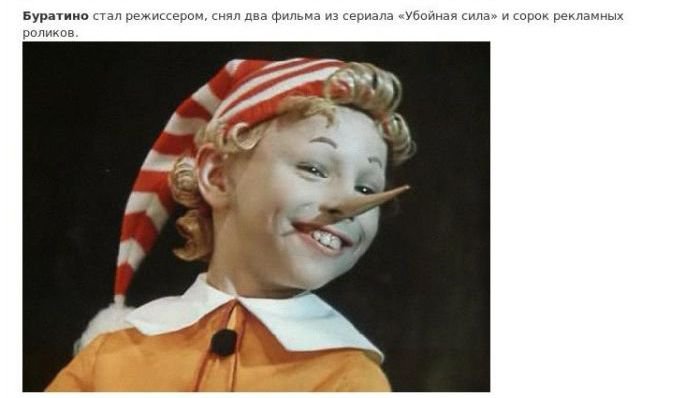 Судьбы советских актеров