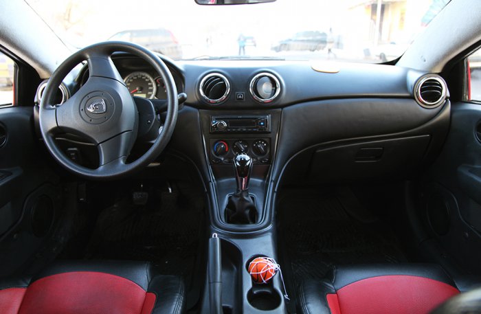 Русские создали свой Феррари! Tagaz Aquila