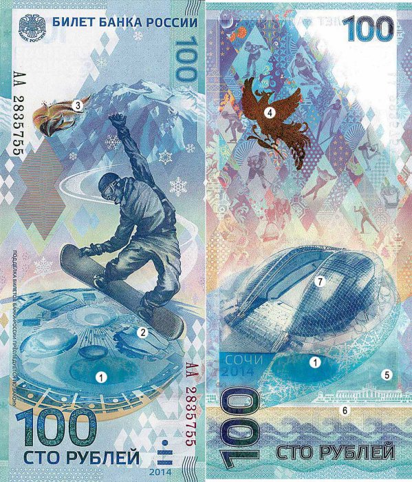 Шесть фактов об олимпийской сторублевке