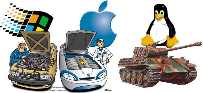 Юникс в кратком изложении