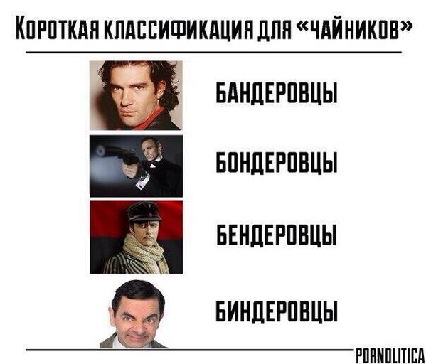 Классификация интернет-"политиков"