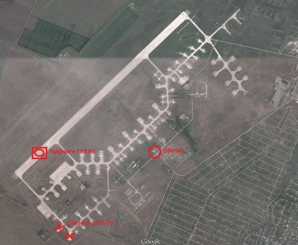 Генштаб Украины совместно с «Правым сектором» и посольством США готовят провокацию против России Генштаб Украины совместно с «Правым сектором» и посольством США готовят провокацию против России