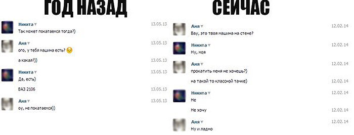 Х6 и социальный статус