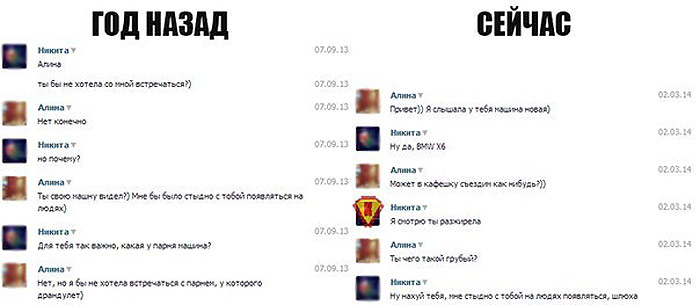 Х6 и социальный статус