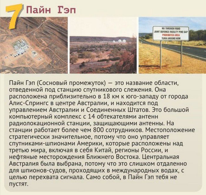 10 мест нашей планеты, в которые вы никогда не попадете