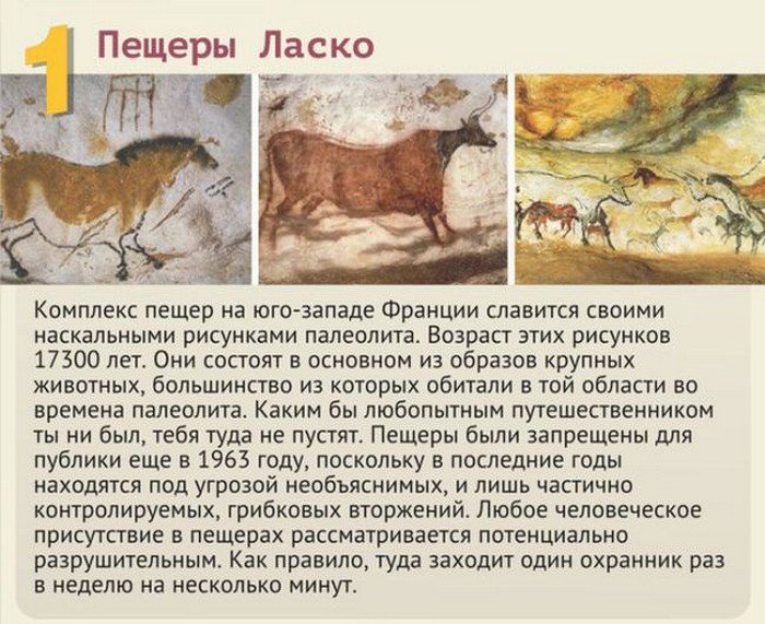 10 мест нашей планеты, в которые вы никогда не попадете