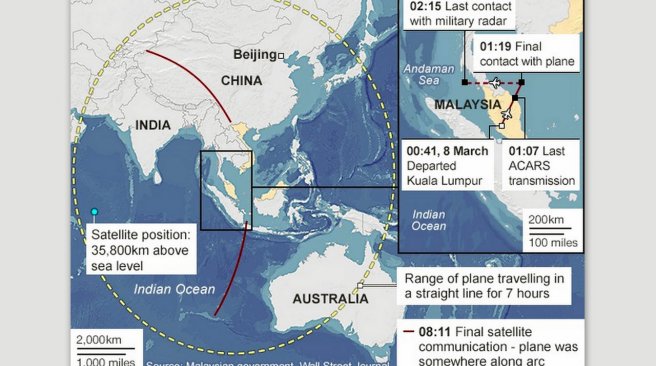 Пропавший Боинг видели пролетающим