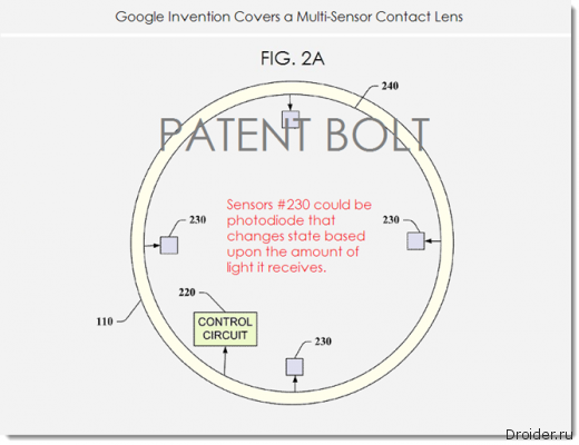 Google патентует ещё одни «умные» линзы