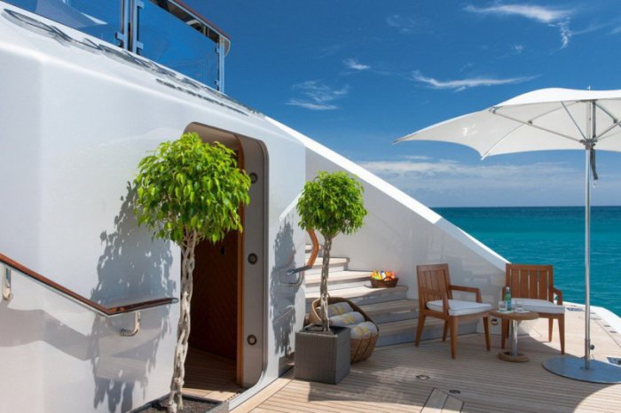 Яхта за 1.3 млн долларов в неделю