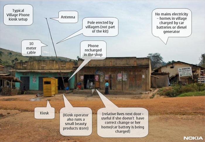 Помянем Nokia, ее официально больше нет Помянем Nokia, ее официально больше нет