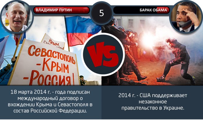 Два года Путина и срок Обамы