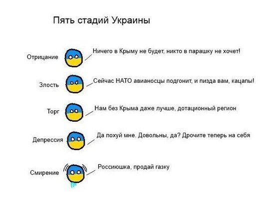 Политические околоукраинские картинки