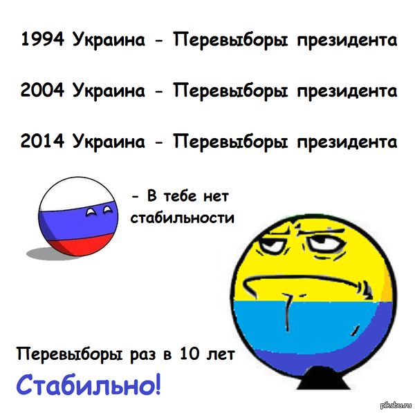 Политические шарики