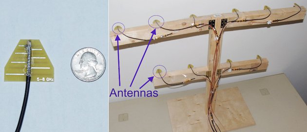 В MIT разработали радар