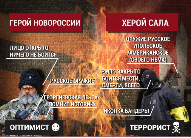 Террористы и оптимисты