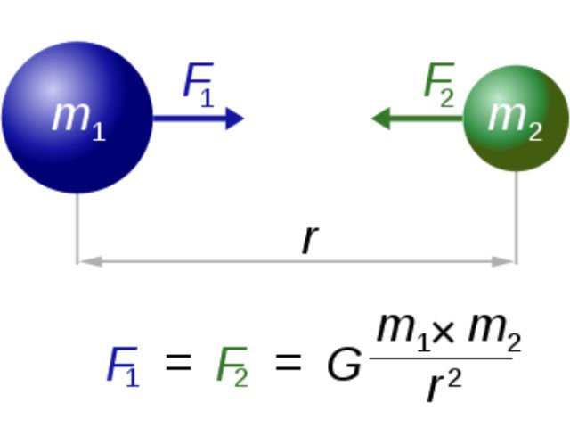 Квантовая механика помогла измерить гравитационную постоянную с рекордной точностью