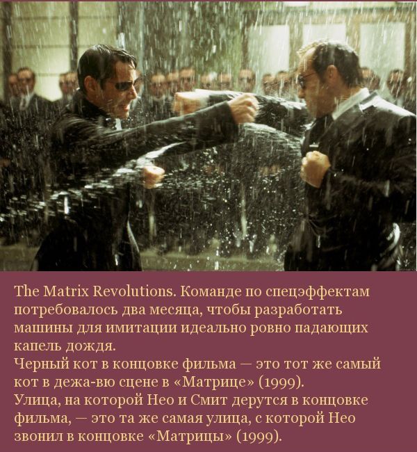 Подборка кинофактов