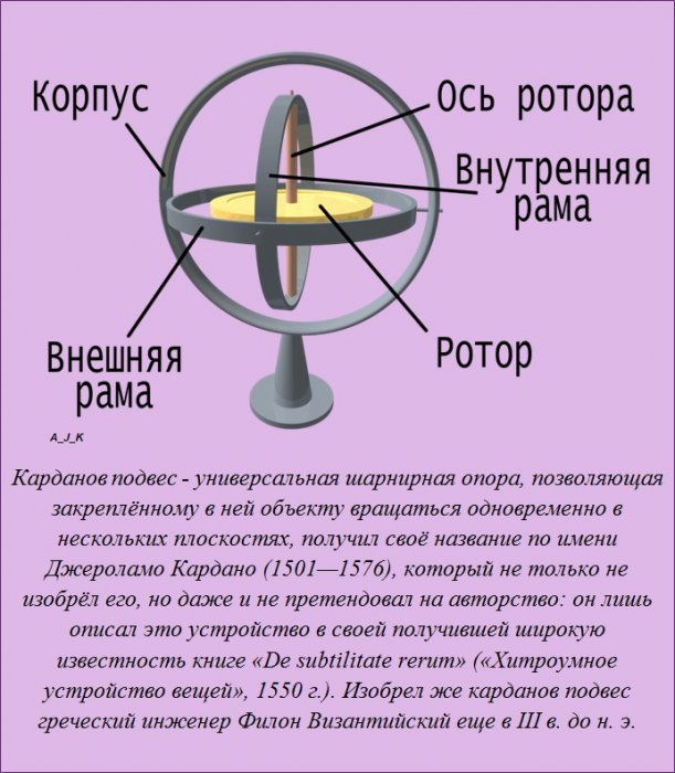 Интересно обо всём (25 фото)