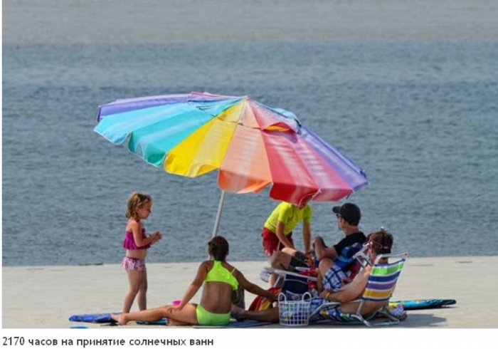 На что мы тратим жизнь (23 фото)