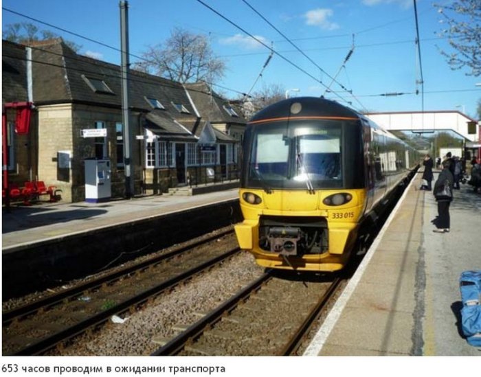 На что мы тратим жизнь (23 фото)