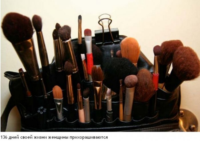 На что мы тратим жизнь (23 фото)