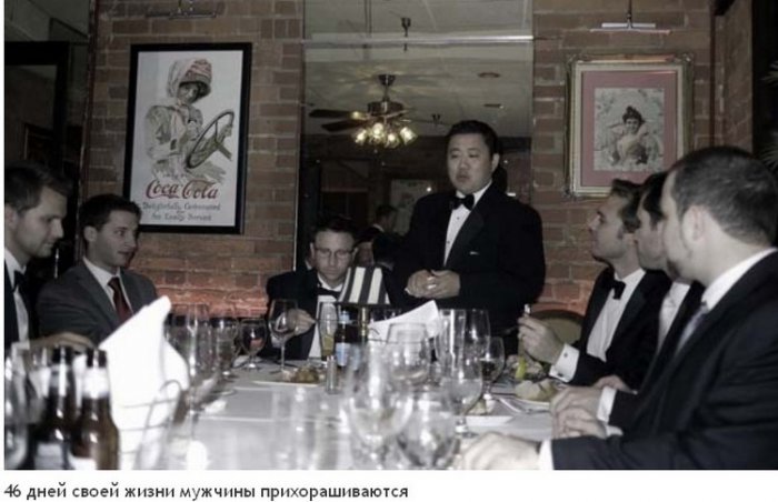 На что мы тратим жизнь (23 фото)