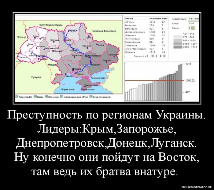 Политические околоукраинские картинки