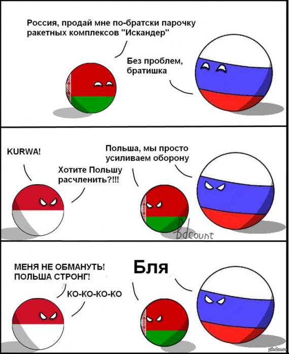 Политические шарики
