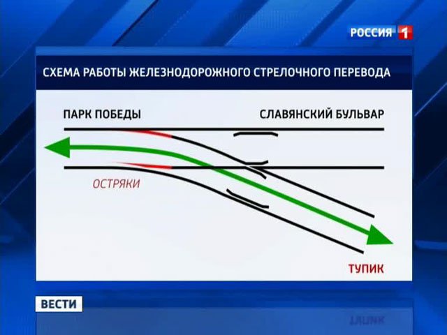 По факту причастности к ЧП в столичном метро арестован дорожный мастер и его помощник По факту причастности к ЧП в столичном метро арестован дорожный мастер и его помощник
