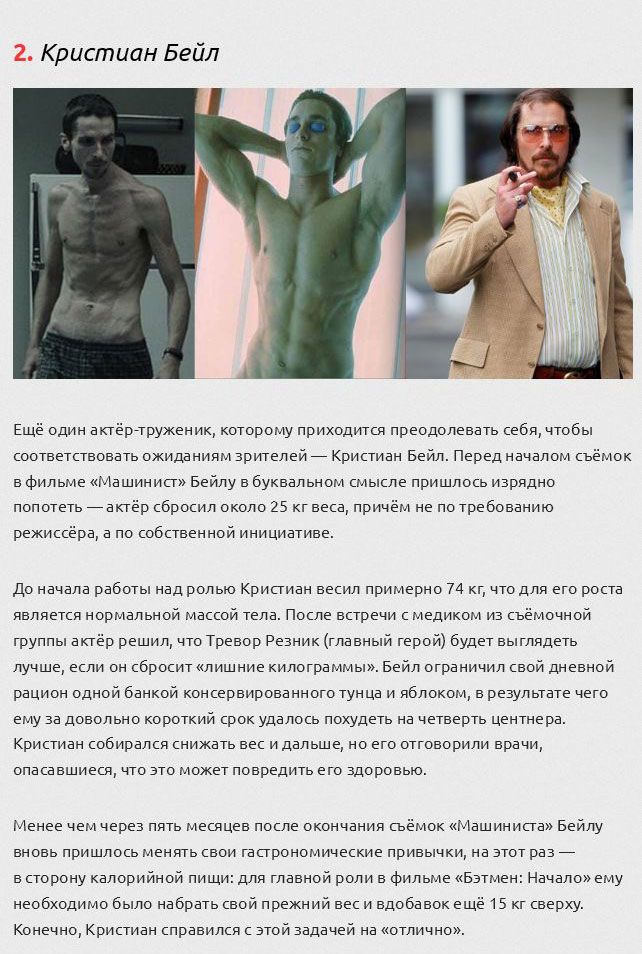 На что идут актеры, что бы вжиться в роль