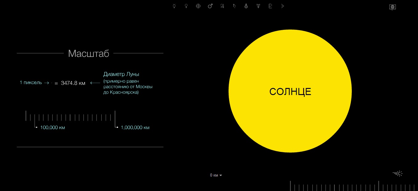 Интерактивная карта Солнечной системы