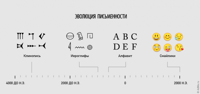 Это жизнь, детка!